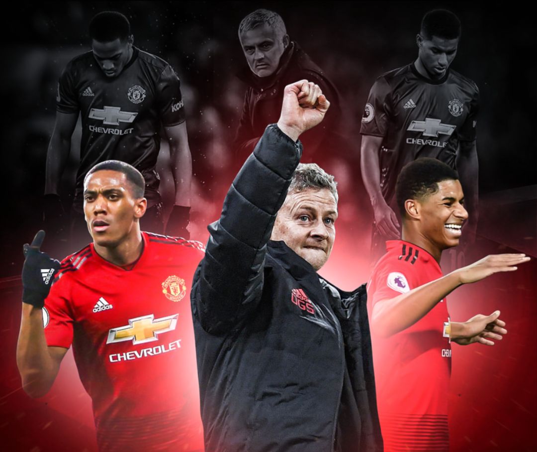 而非只依赖 而非只依赖